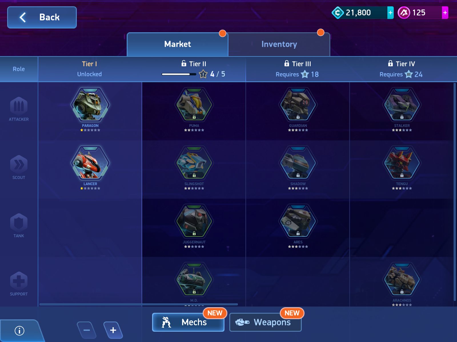 Make progress through the Gear Hub