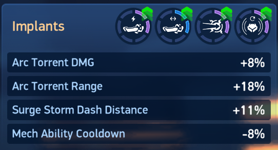 Upgrade Implants and enhance your Weapons