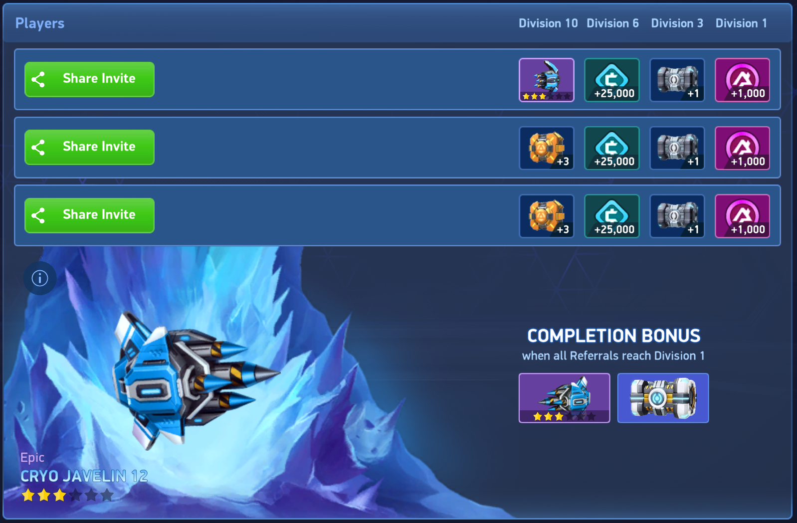 Discover awesome rewards with the Referral Program